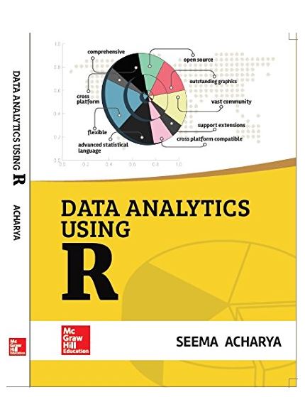 Data Analytics Using R